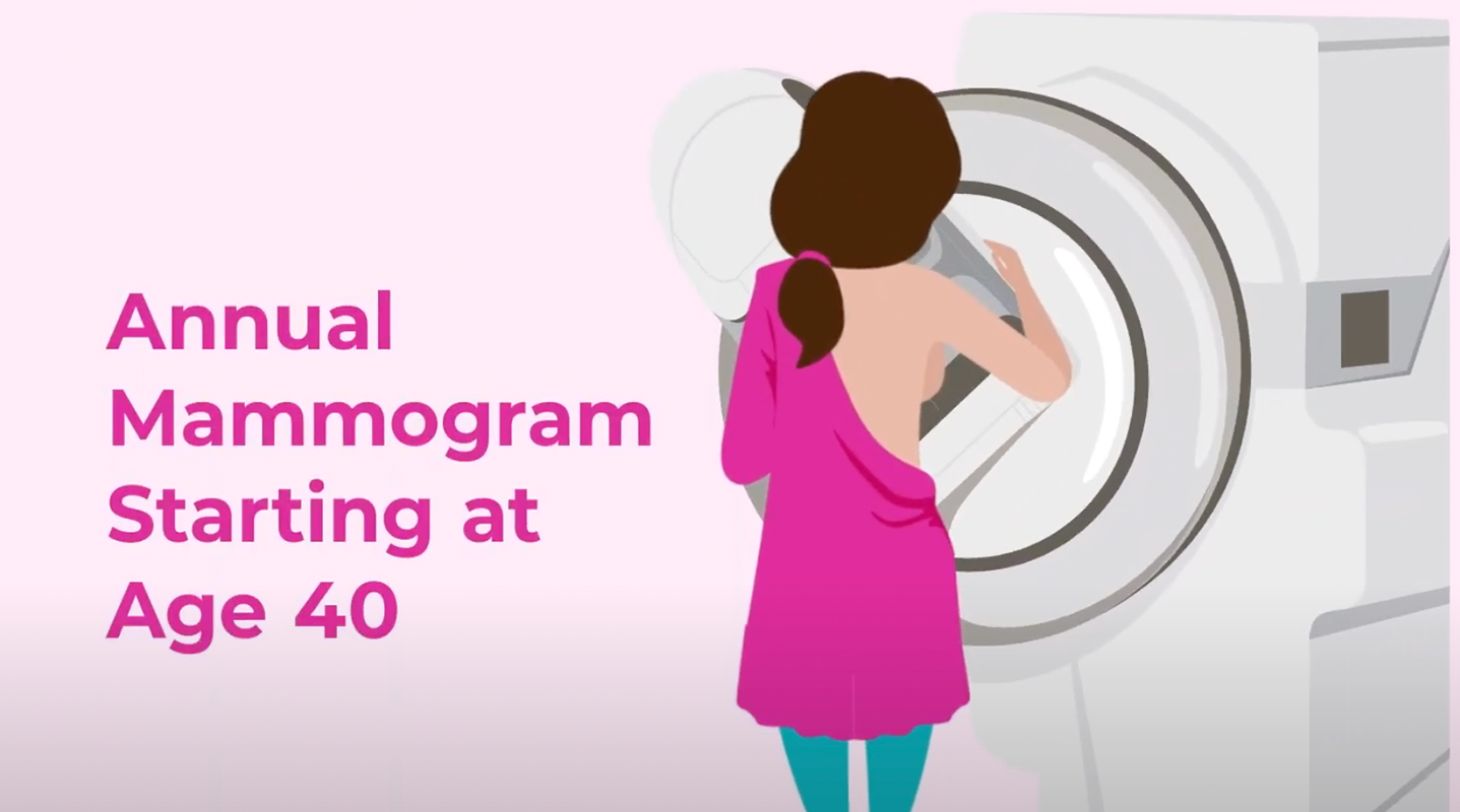 annual mammogram at age 40