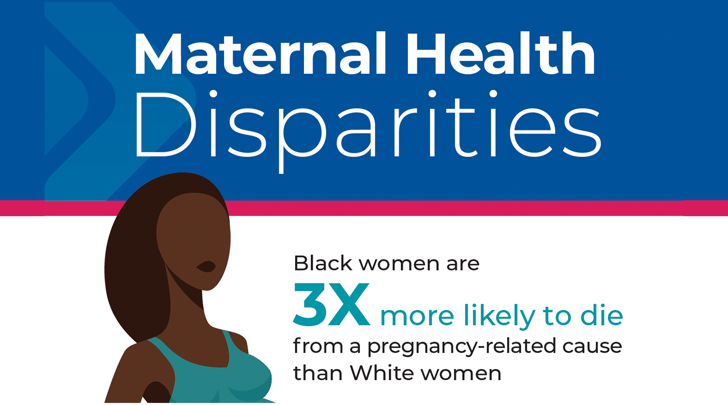 black women are 3x more likely to die from pregnancy related cause than white women
