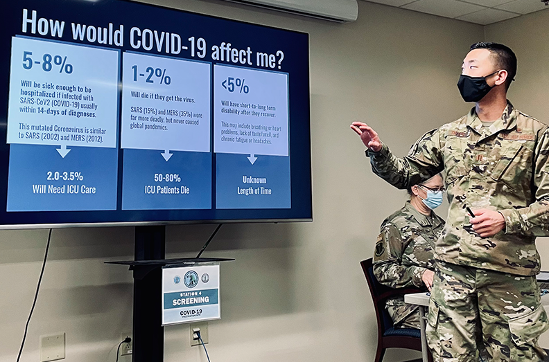 Major Kevin Cho Tipton presenting COVID-19 data