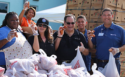Turkey Distribution